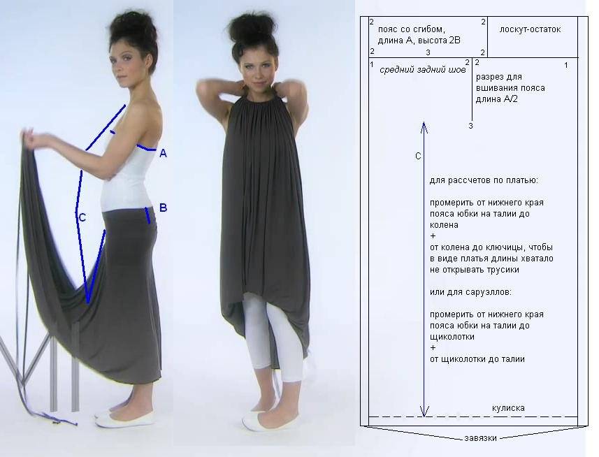 Платье трансформер: выкройка, как сшить своими руками юбку, мастер класс
