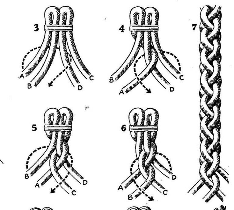 Как выполнить круглое плетение из 4 или 8 нитей