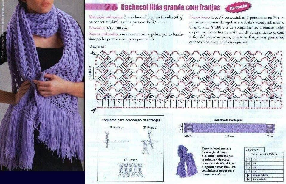 Вязание палантина спицами и крючком (84 фото) - простые схемы с описанием для женщин: ажурный, шаль, бактус