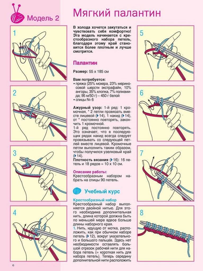 Итальянская резинка спицами. схема вязания для начинающих, видео, подробное описание