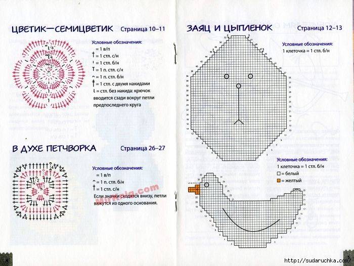 Прихватка спицами схема