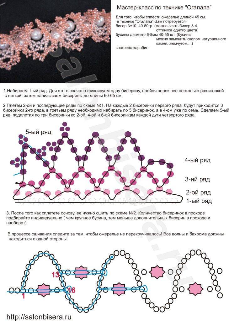 Огалала из бисера схема