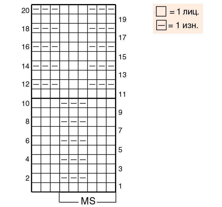 Узор спицами плетенка схема