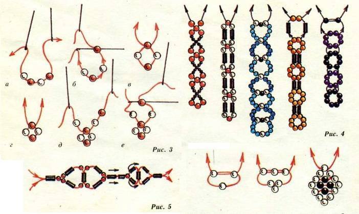 Схема плетения браслета из бисера для начинающих - морской флот