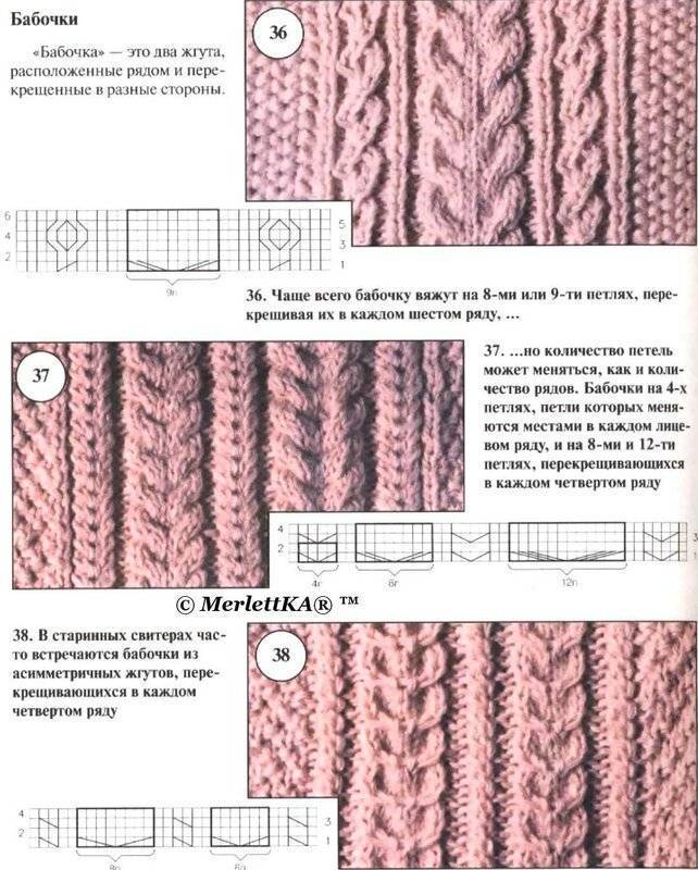 Вязания спицами свитера рубан: оригинальная и стильная задумка