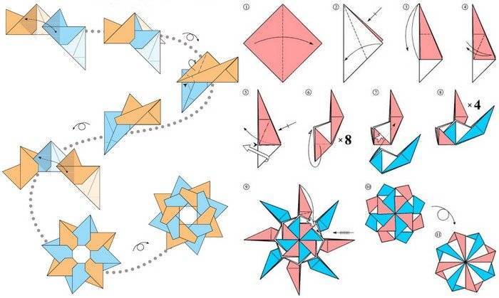 Звезда оригами из бумаги своими руками схемы поэтапно на русском языке