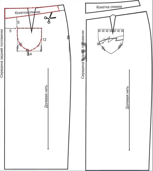 Юбки из джинсовых брюк своими руками выкройки
