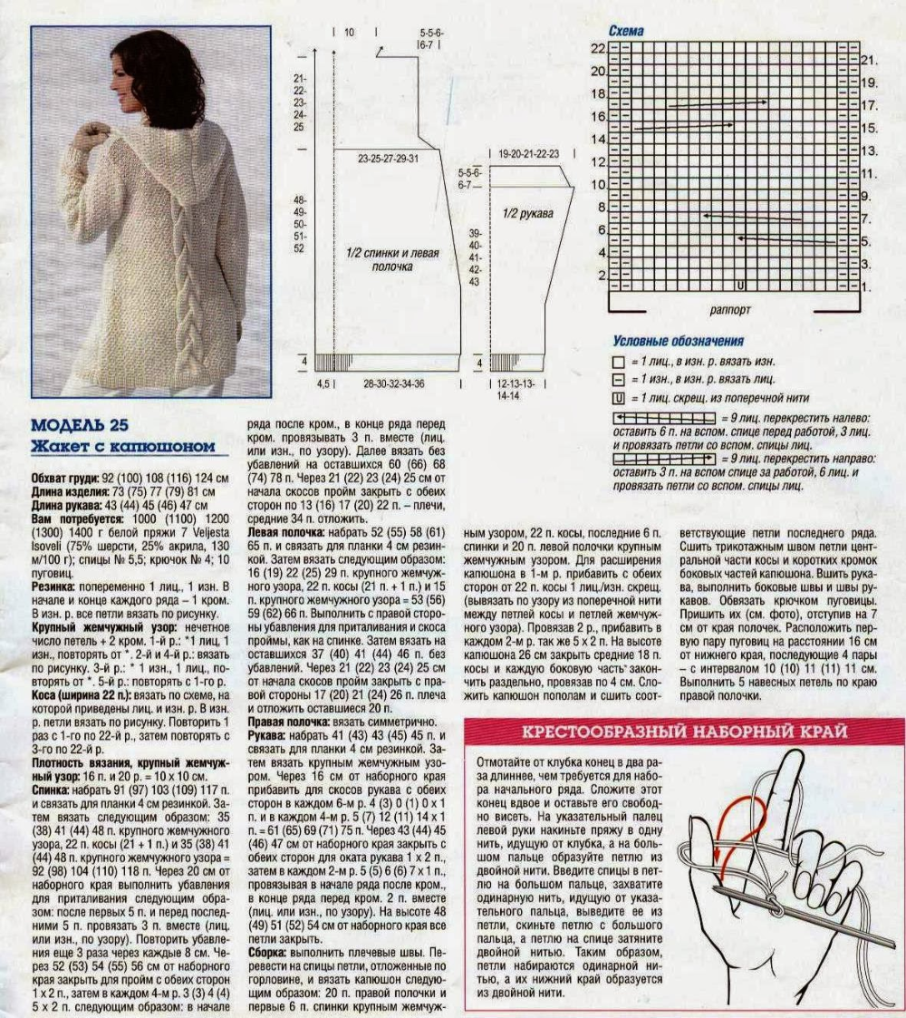 Кардиган женский с капюшоном связать спицами схемы с описанием