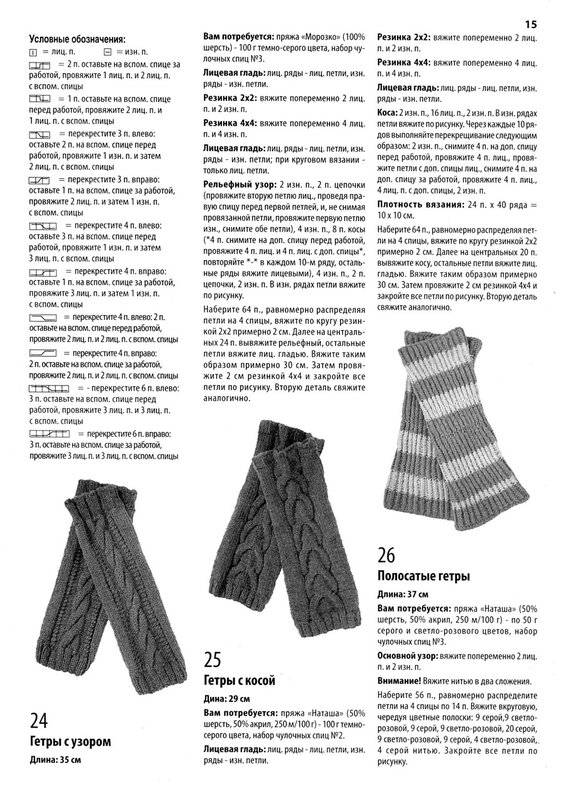 Вязаные носки на 5 спицах » пошаговое видео с фото и описанием