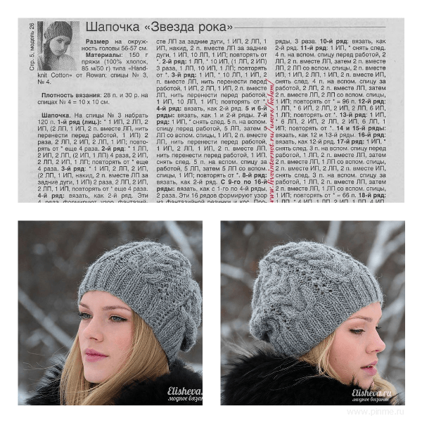Шапки спицами: схема и описание шапок для женщин и девочек + 90 фото