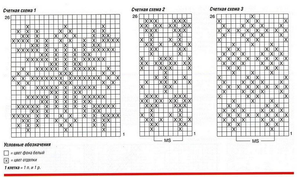 Орнаменты для вязания спицами – 50 схем узоров с описанием
