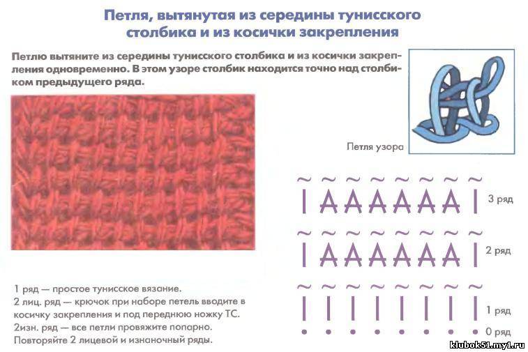 Узоры тунисского вязания крючком схемы и описание