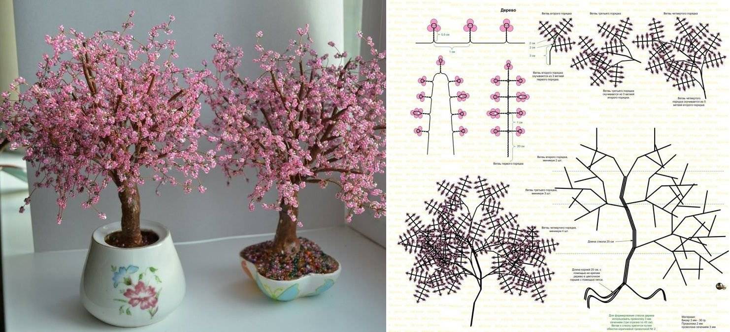 Дерево из бисера: схемы плетения и фото идеи, какие нужны материалы для работы, мастер-класс для начинающих.