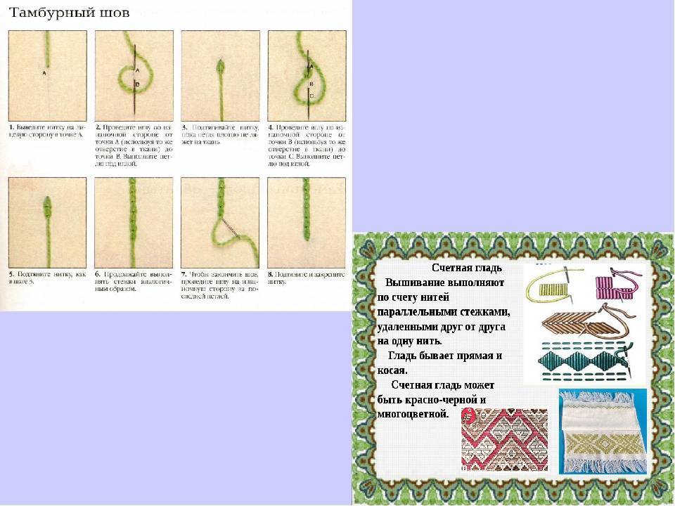 Тамбурная вышивка: виды, инструменты, мастер-класс