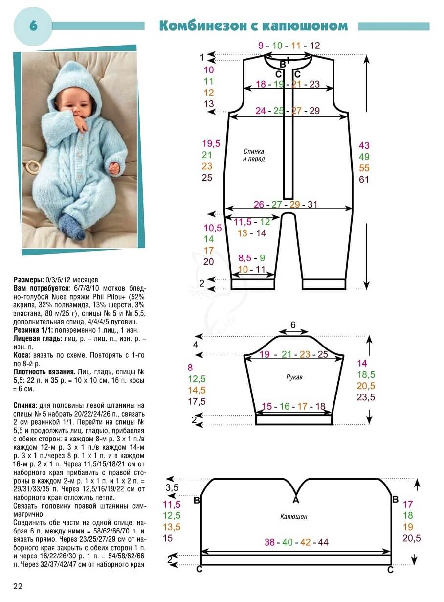 Костюм для новорожденного спицами 0-3 месяцев. схемы и описание.