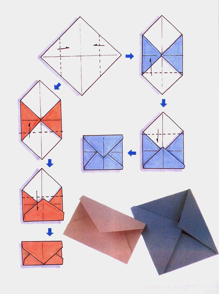 Как сложить конверт из бумаги схема пошагово