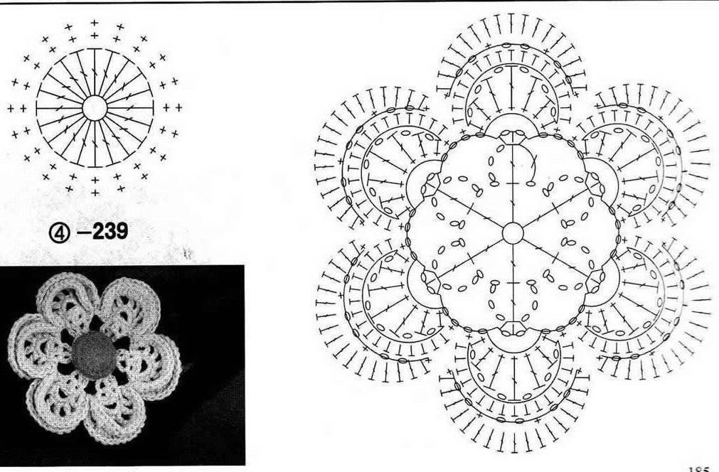 Вязание крючком цветочки для украшения со схемами
