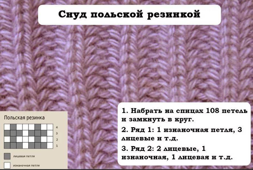 Как связать резинку спицами - особенности техники вязания