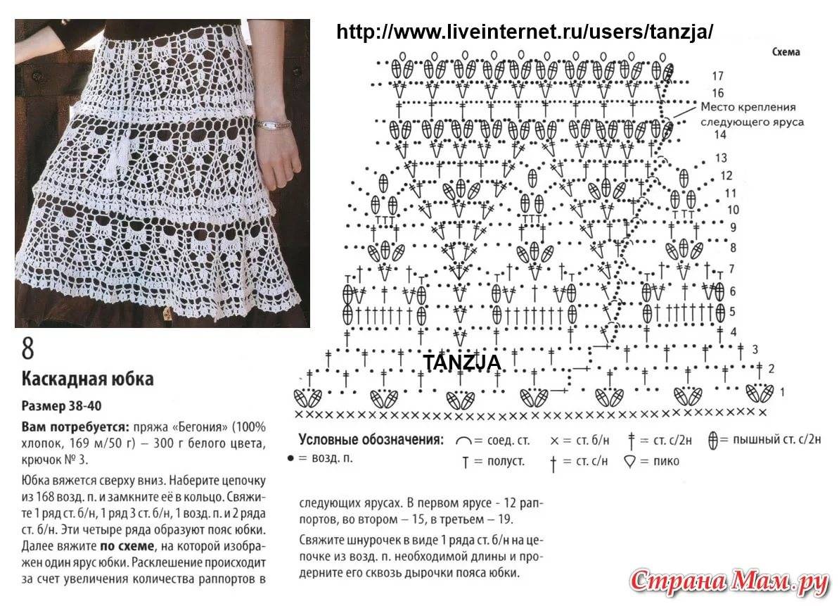Страна мам вязание крючком схемы