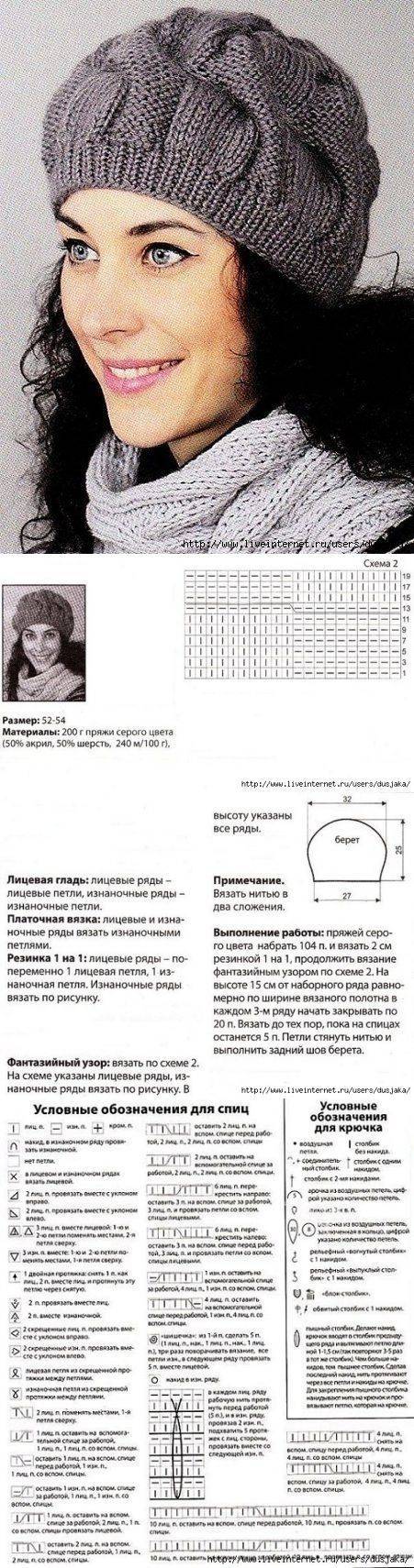 Женская шапка вязаная спицами описание схемы. Схемы вязания спицами шапок для женщин с описанием модные. Модные вязаные шапки 2022 для женщин спицами с описанием. Шапка вязание спицами для женщин модные модели с описанием и схемами.