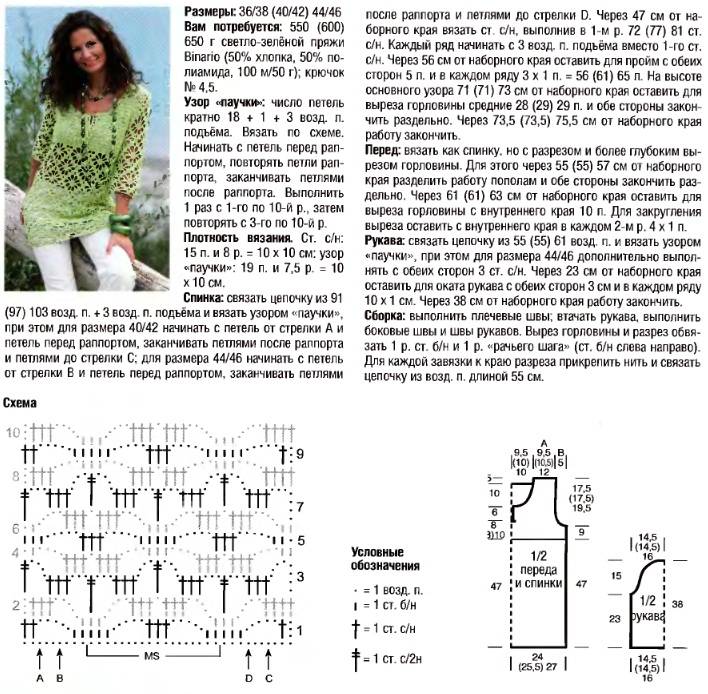 Вязание крючком схемы с подробным описанием для женщин кофточки 46