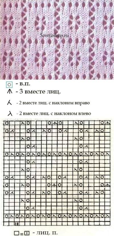 Ажурное вязание схемы на спицах - страница 3