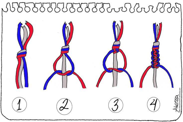 Как сделать браслет из бисера с помощью ниток: принципы плетения, инструменты и схемы плетения