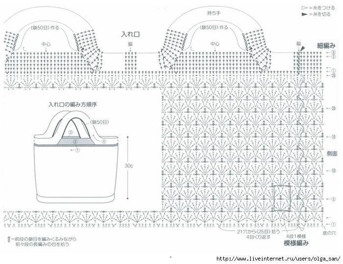 Сумка торба крючком схема