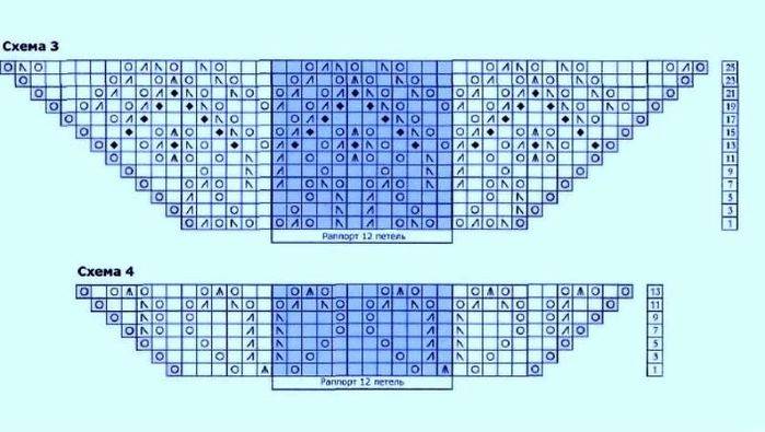 Схема шаль северянка спицами