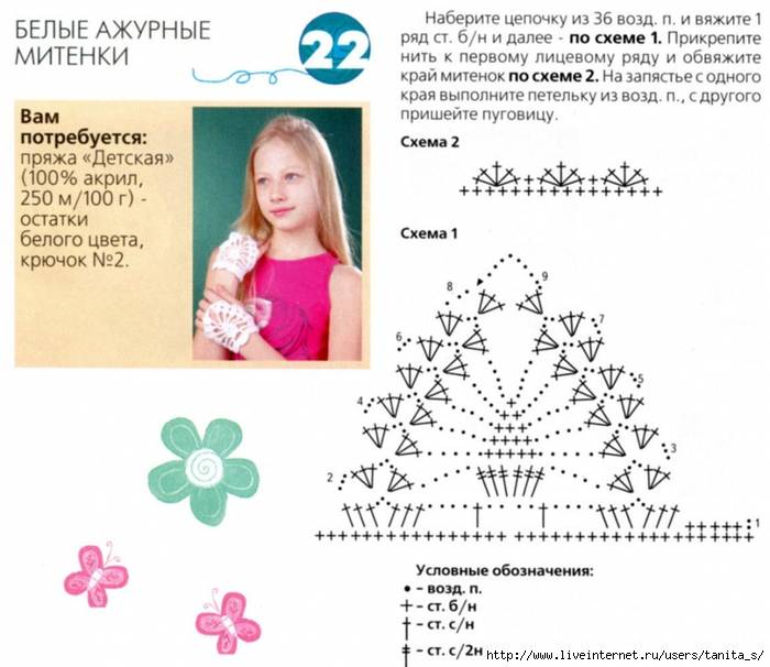 Ажурные митенки крючком схемы с описанием