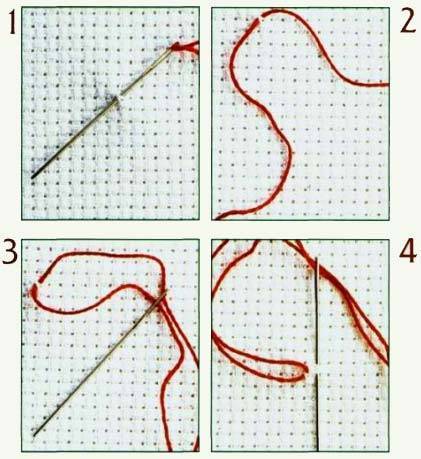 Как шить крестиком на канве с рисунком для начинающих