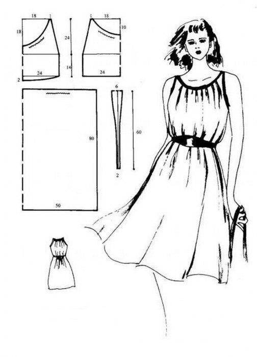 Как сшить платье без выкройки – несколько вариантов стильных нарядов, которые можно создать своими руками без больших усилий