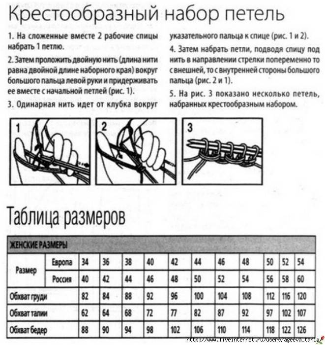 Крестообразный набор петель спицами двойной нитью с видео