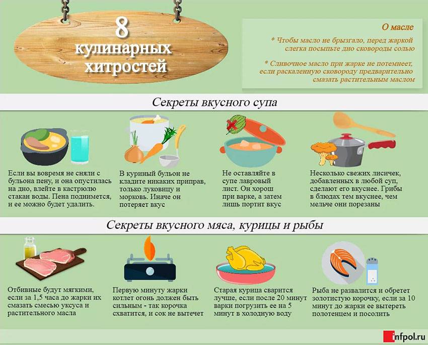 Как делать мыло своими руками