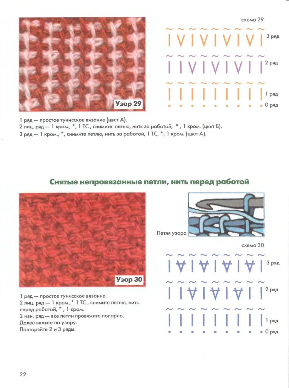 Тунисское вязание спицами для начинающих схемы с подробным
