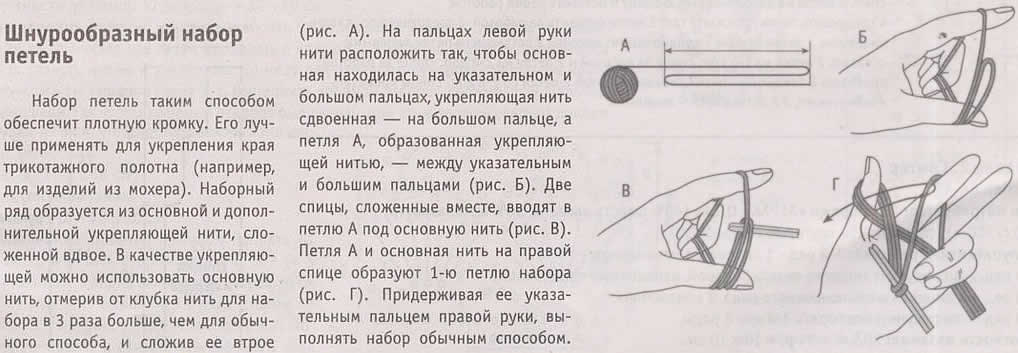 Как набрать петли на спицы для носков