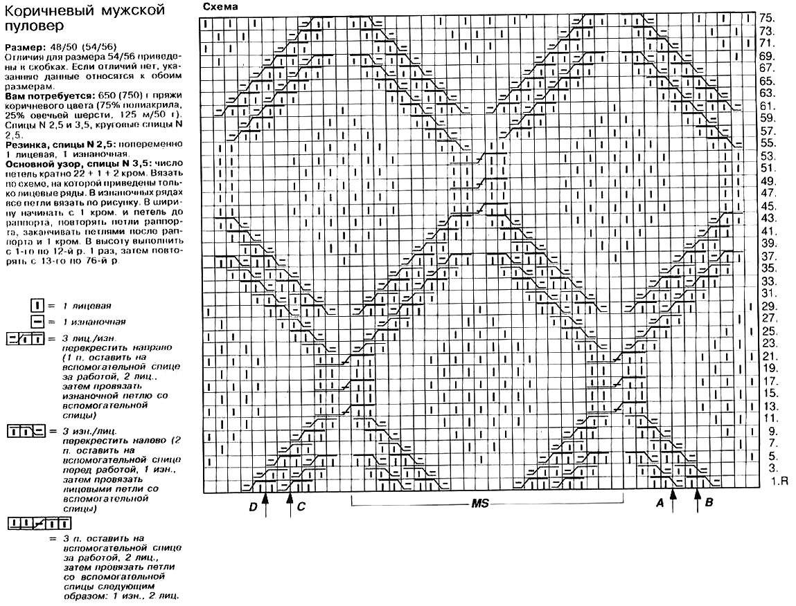 Узоры спицами для мужских свитеров схемы