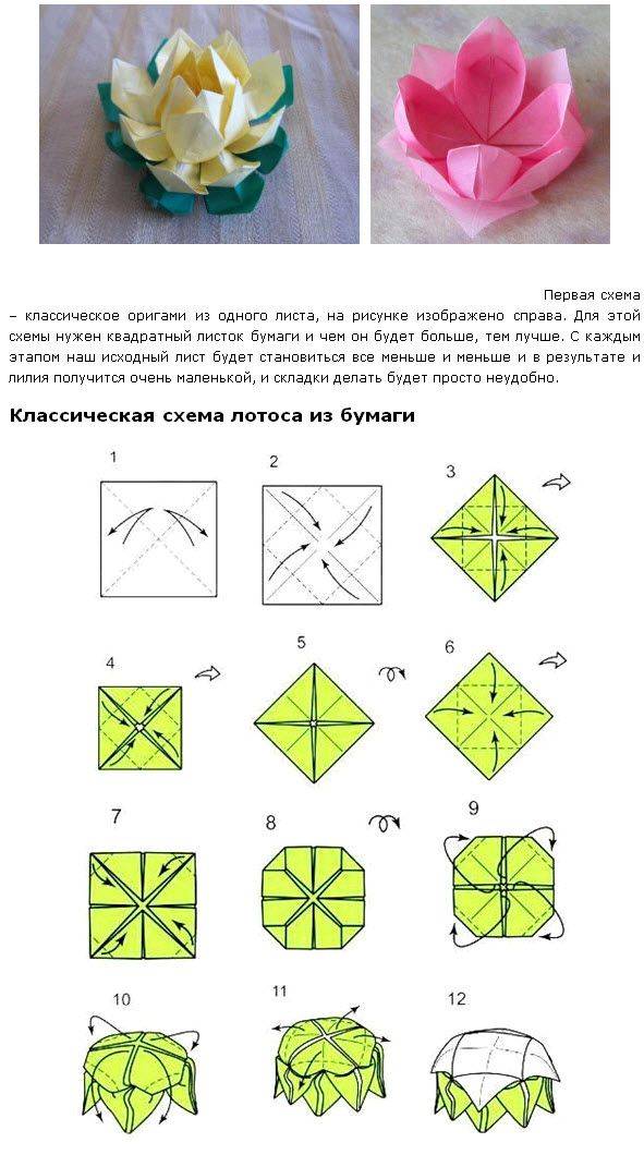 Оригами цветок - топ-120 фото изделий, подробная инструкция пошагово, схемы с описаниями для начинающих