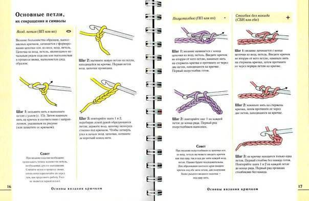 Вязание крючком схемы для начинающих с подробным описанием - портал рукоделия и моды