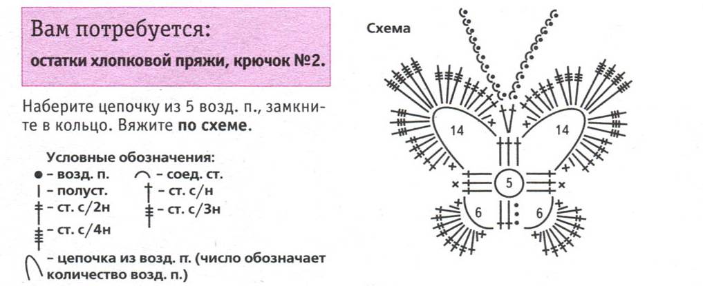 Шут крючком схема