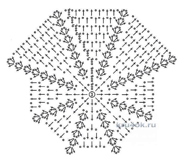 Вязание крючком для дома схемы