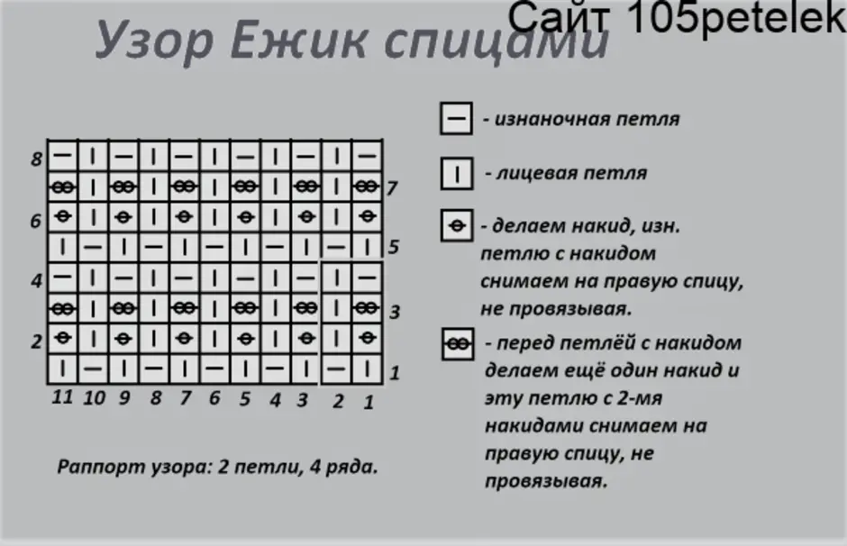 Кукурузная резинка спицами с описанием - творим - не ленимся!