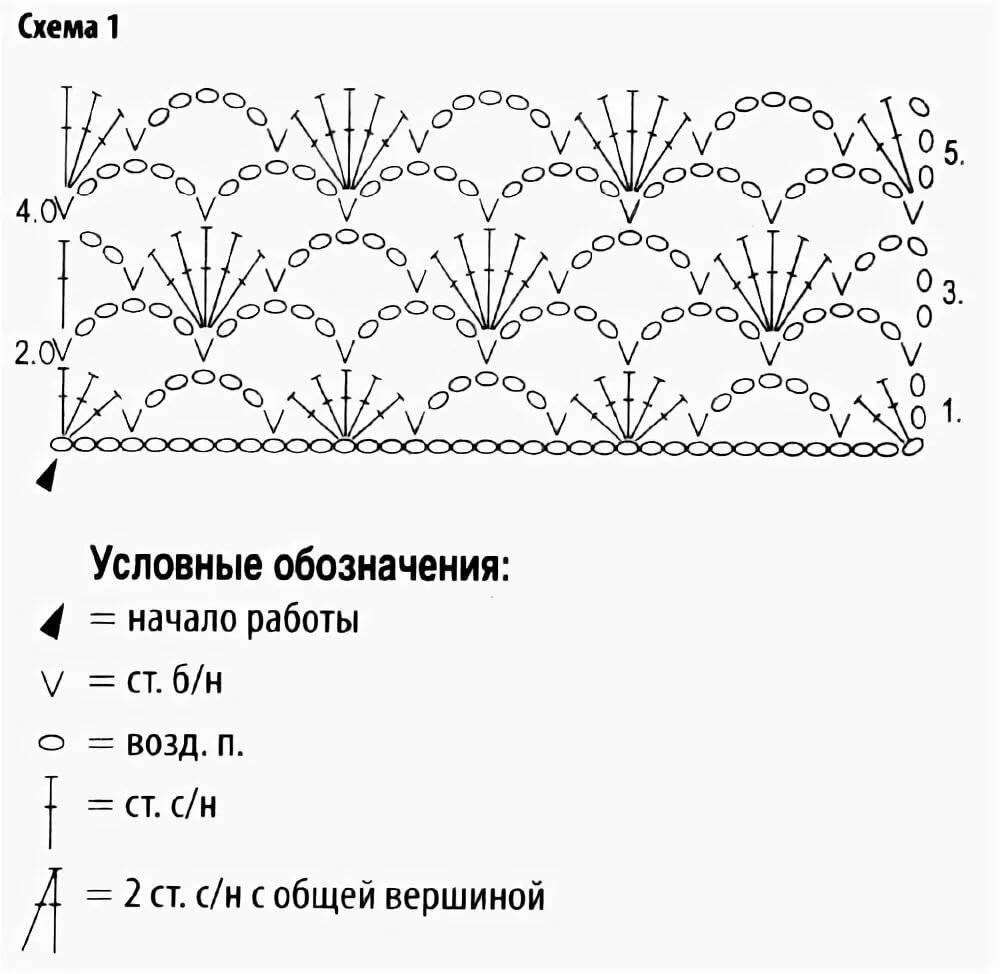 Шарф палантин крючком схемы