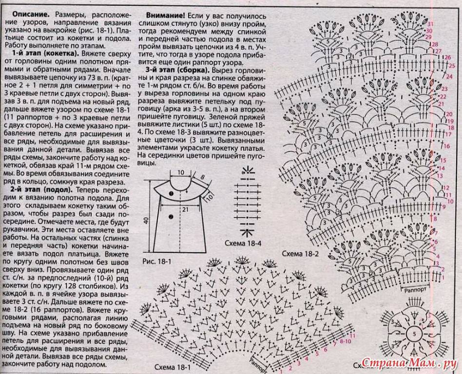 Схема крючком годе. Платье для девочки нарядное вязаное крючком схема. Вязаная кокетка для детского платья крючком схема. Ажурная кокетка крючком для детского платья схемы. Вязаная кокетка для детского платья схема вязания.