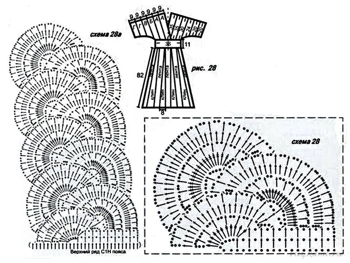 Схемы и модели из ленточного кружева крючком схемы