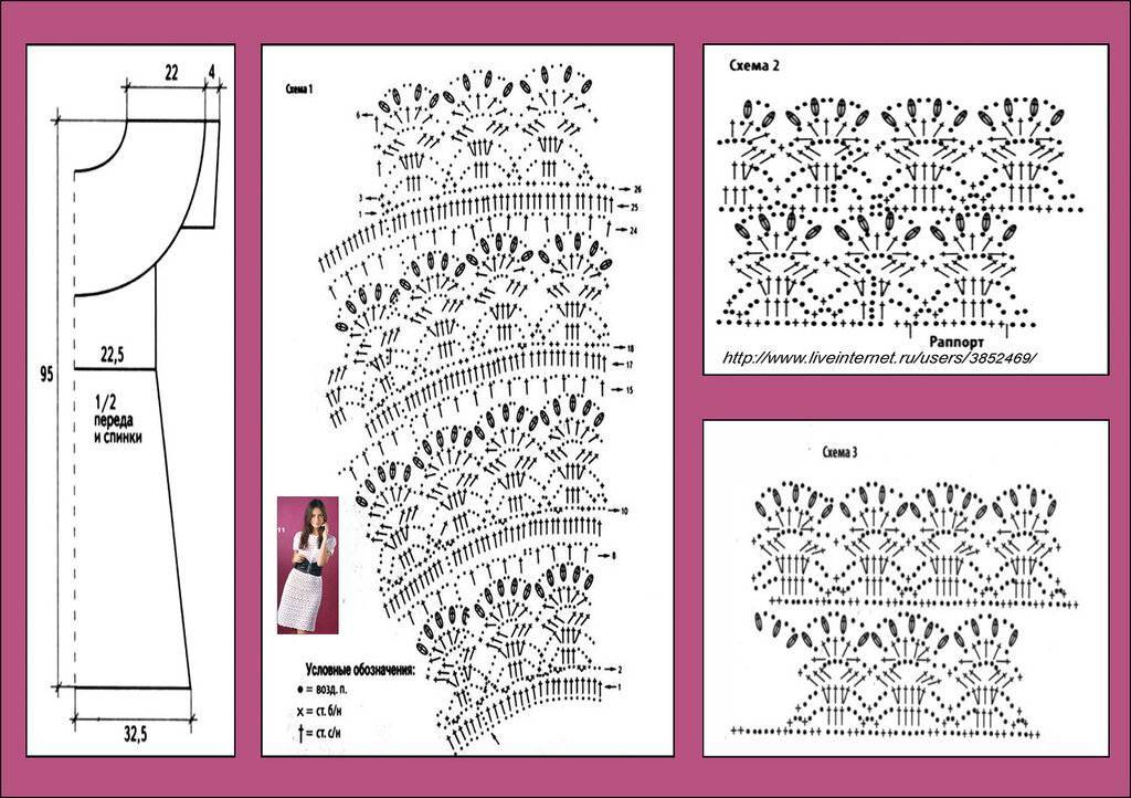 Схема платья. Платье крючком схема. Верх платья крючком схемы. Оригинальные платья крючком со схемами. Круглые кокетки крючком с описанием и схемами.