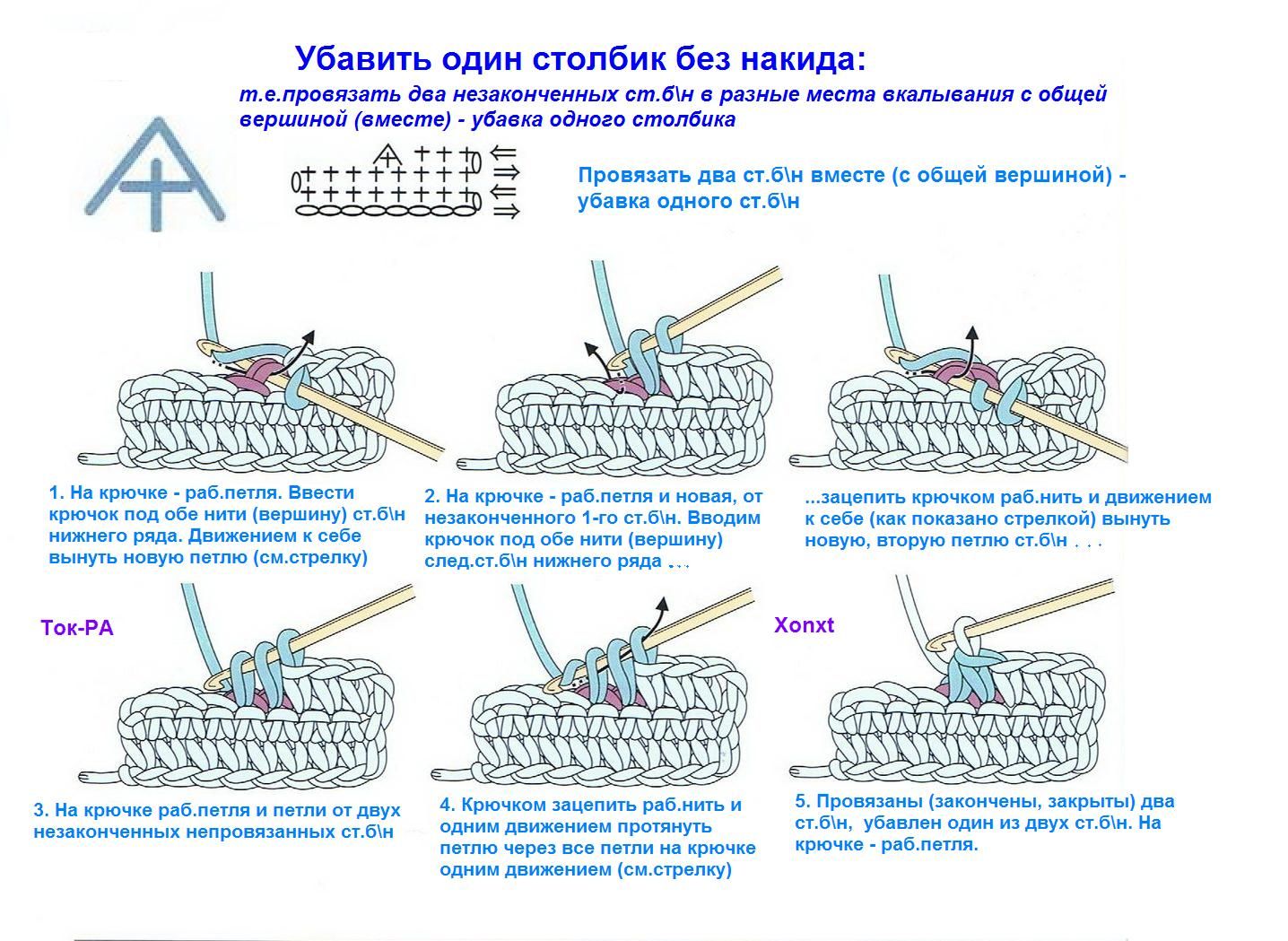 Соединительный столбик и полустолбик без накида