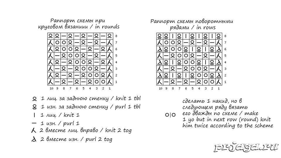 Букле спицами со схемами