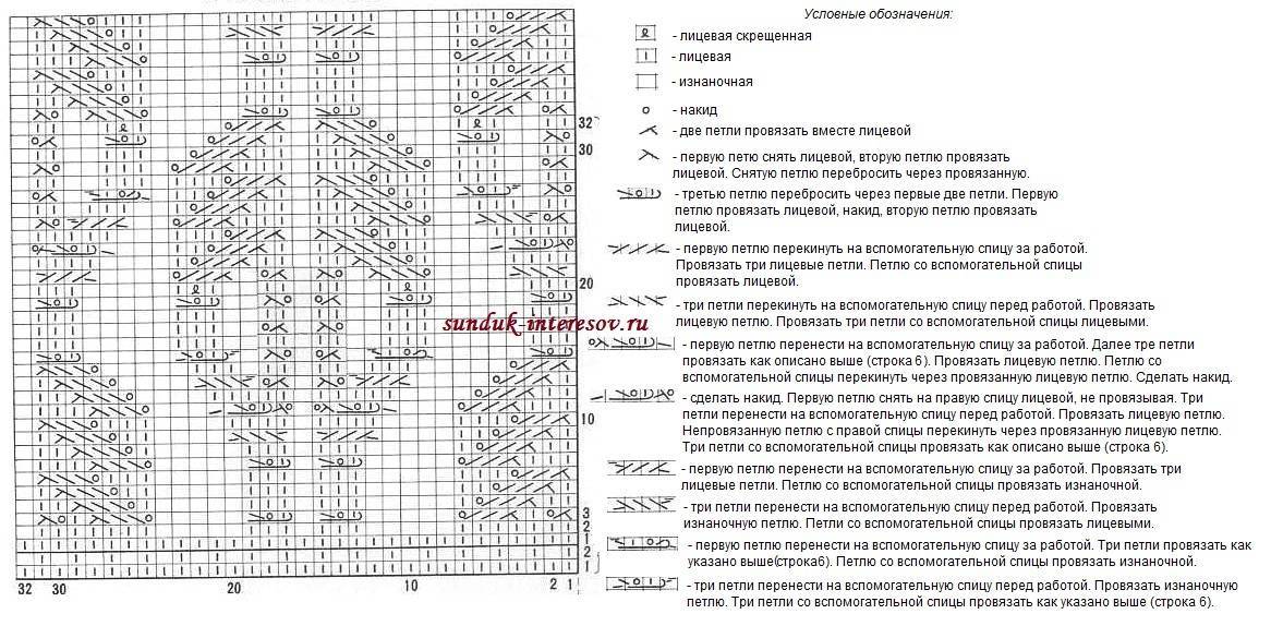 Японские вязаные модели спицами с описанием и схемами