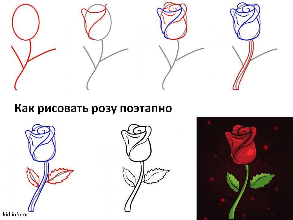 Рисовать или ресовать